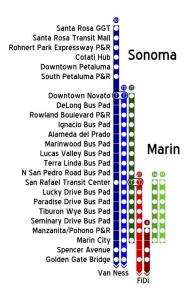 What I propose should come of Golden Gate Transit's changes.